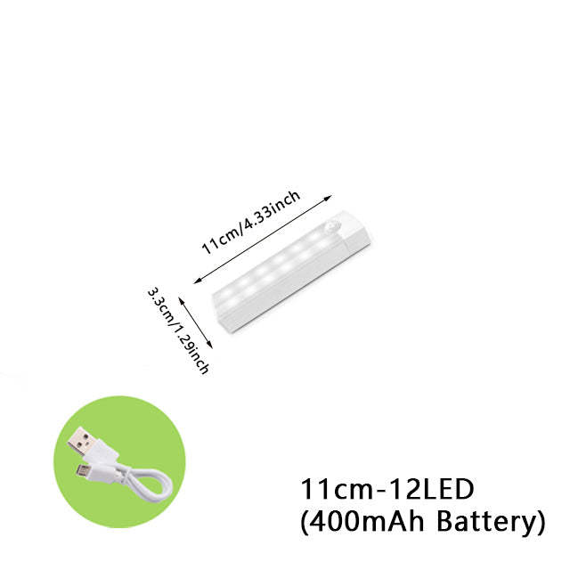 Wireless LED Night Light Of Motion Sensor