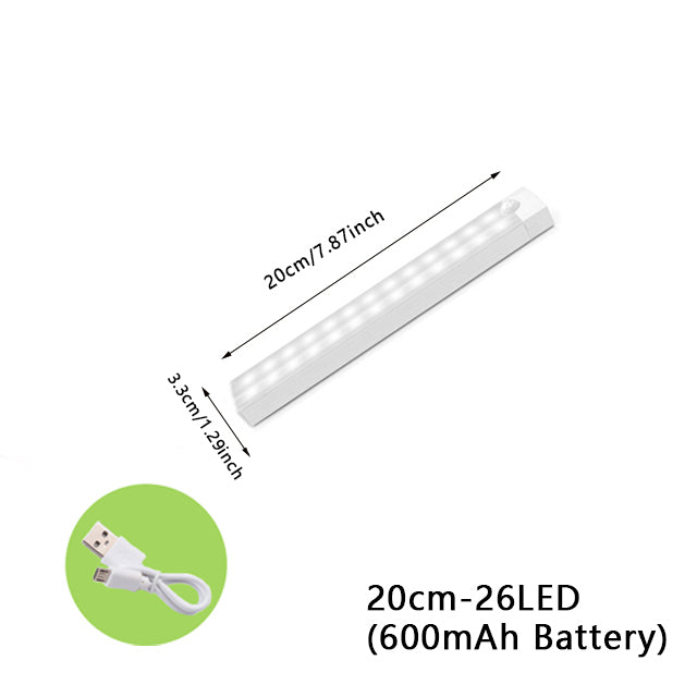 Wireless LED Night Light Of Motion Sensor