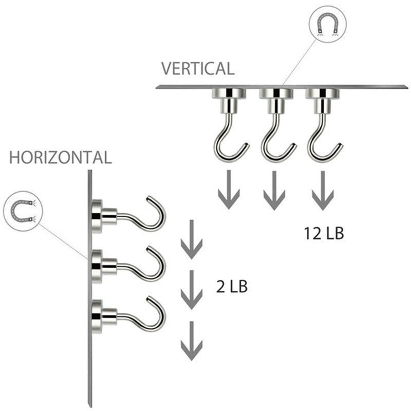 Heavy Duty Magnetic Hook